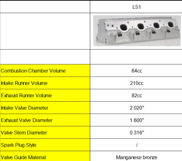 Aluminum Cylinder Head Bare Head 64cc for GM Chevy LS1 LS2 LS6 4.8L 5.3L 5.7L - Image 6